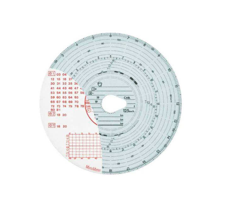 Tahograf elektronik/automatik deri 125 Km/h
