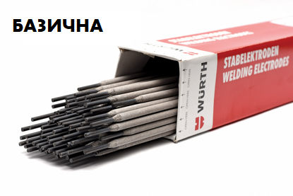 Elektrodë bazike